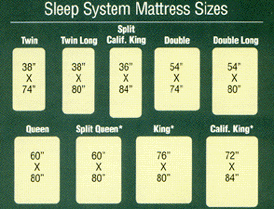 Tempur Pedic Mattress Size Chart